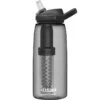 Camelbak Eddy®+ Filtrée Par LifeStraw® 1L